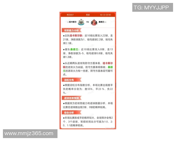 纽卡斯尔对阵狼队比赛分析及双方近期状态评估 纽卡斯尔对阵狼队比赛分析及双方近期状态评估